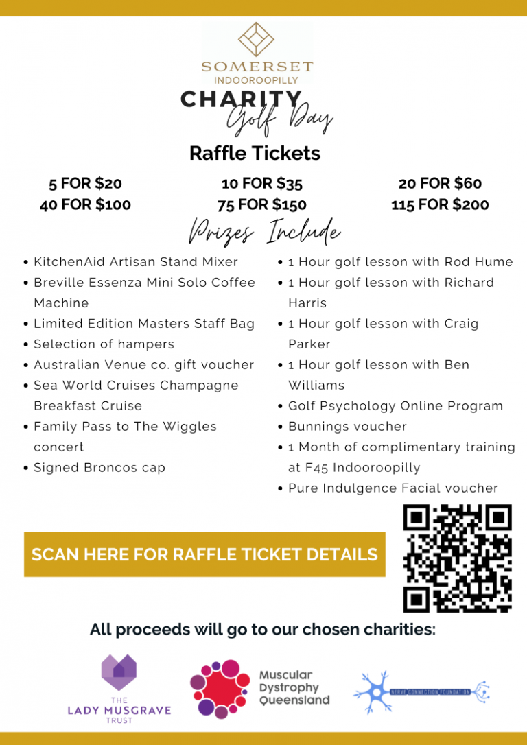 2022 CGD Raffle Signage 1 - Indooroopilly Golf ClubIndooroopilly Golf Club